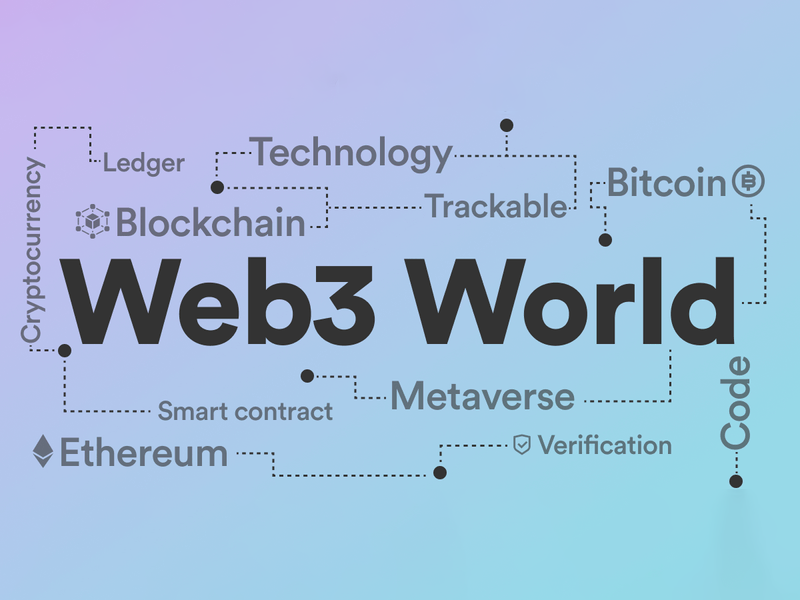 News images Explore HKCoiner Web3 Ecosystem: Exceptional Features